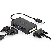 Amazon | WAVLINK USB-C ドッキングステーションクワッド4K デュアル5K